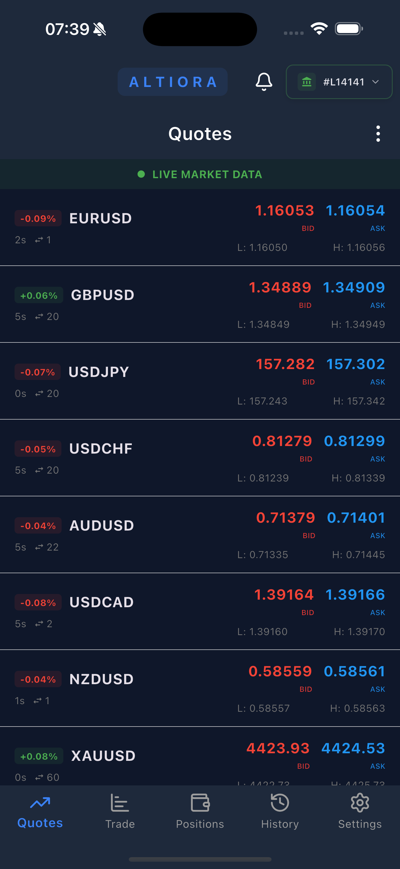 Altiora mobile trading app