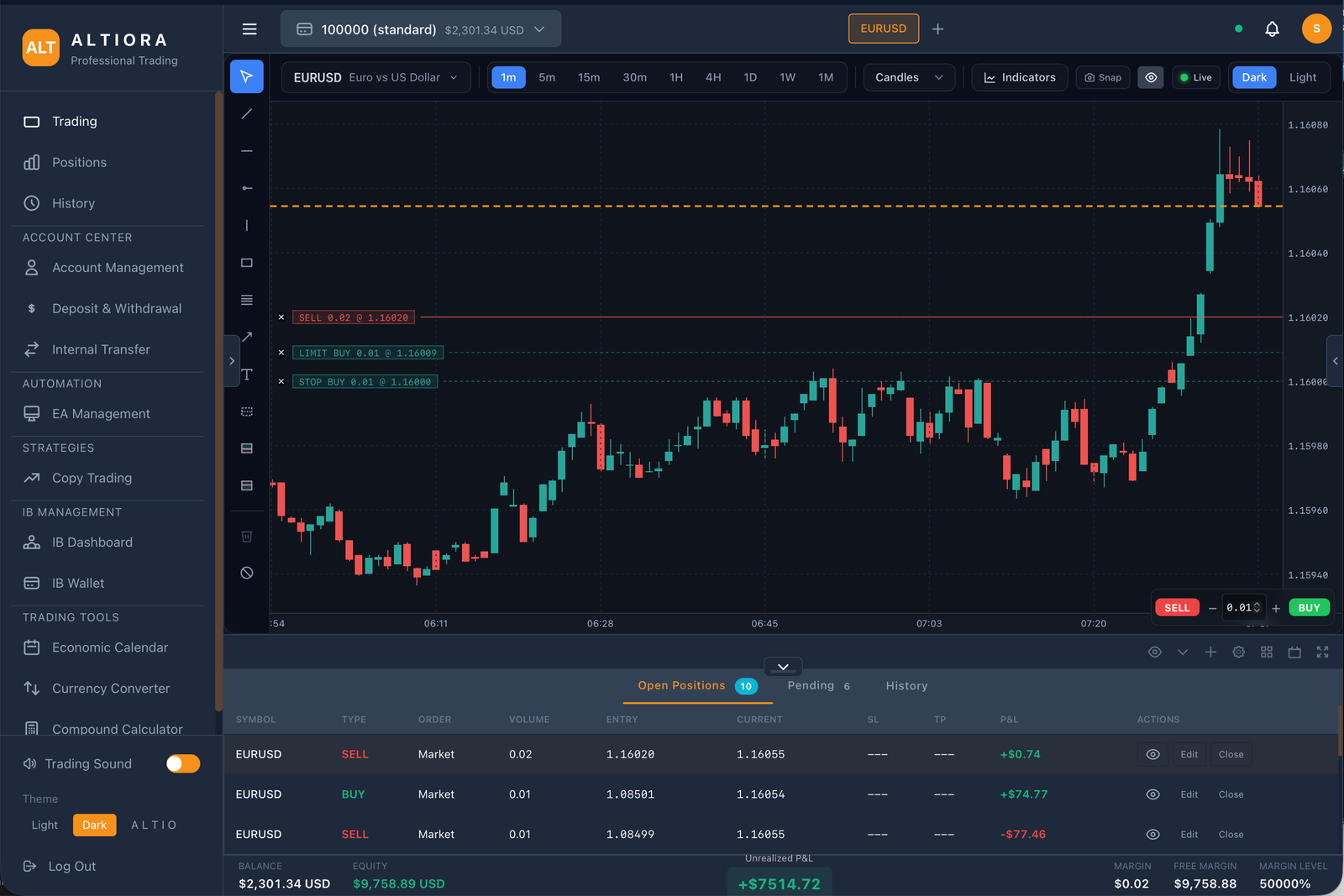 Altiora web trading platform
